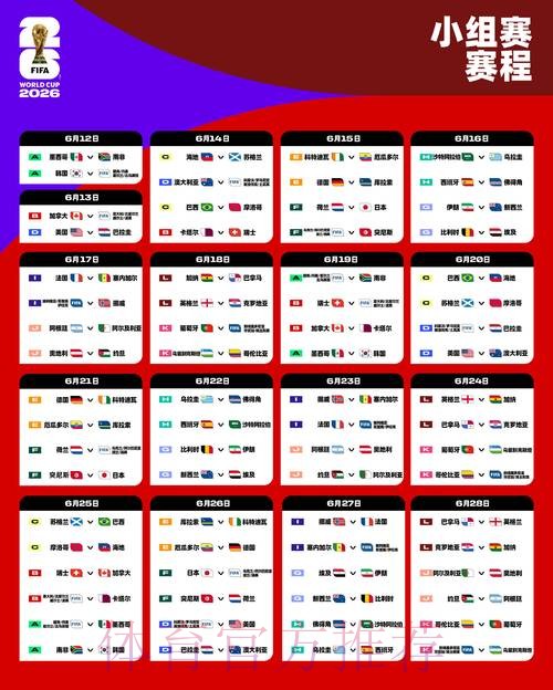 2026年世界杯赛程与比赛走势全面预测 2026年世界杯赛程与比赛走势全面预测